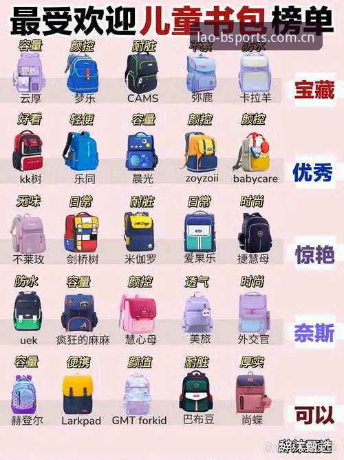 老玩家别慌，苹果兼容版这样选才不踩坑——B体育旧版本实用指南