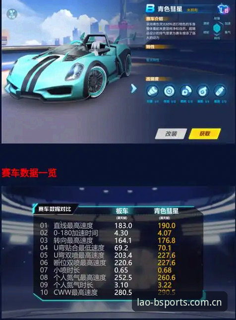 b体育苹果平台深度评测：老版本凭什么留住中国老玩家？